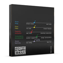 Thomastik Dominant Violin Set