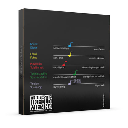 Thomastik Dominant Violin Set